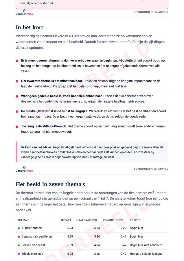 Pagina uit het rapport met scores per thema